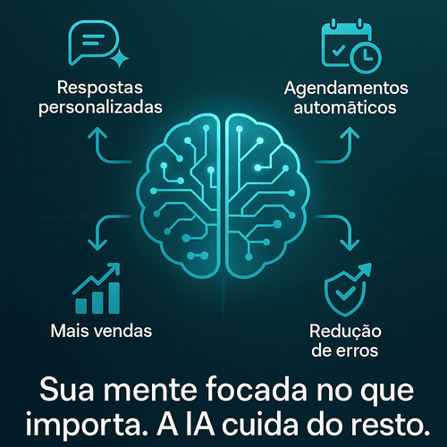 sutfly automação para whatsApp