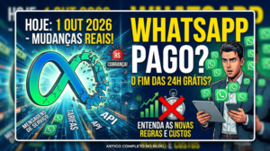 Aqui tens várias opções de Texto Alternativo (Alt Text) otimizadas para SEO e acessibilidade, para que possas escolher ou adaptar conforme a área onde vais publicar a imagem no artigo do teu blog: 1. Opção Recomendada (Equilíbrio Perfeito para SEO e Acessibilidade) alt="Infográfico explicativo sobre as novas regras e custos do WhatsApp API e o fim das 24 horas grátis da Meta em 1 de outubro"